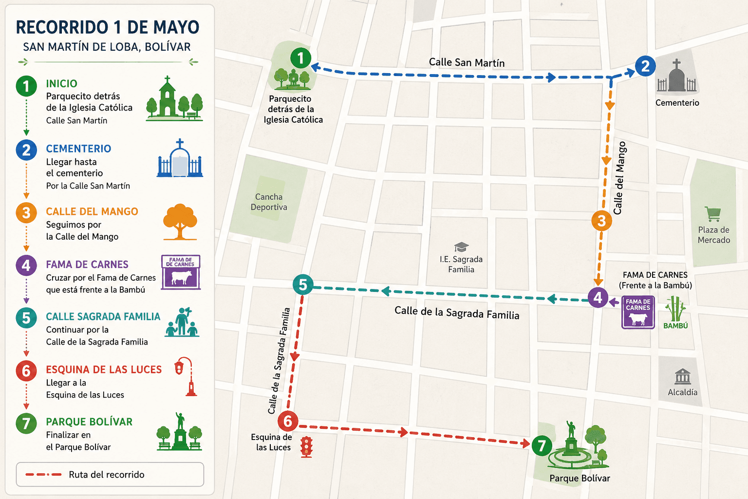 Recorrido por laa calles